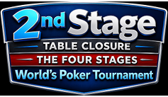 2nd Stage &mdash; Table Closure